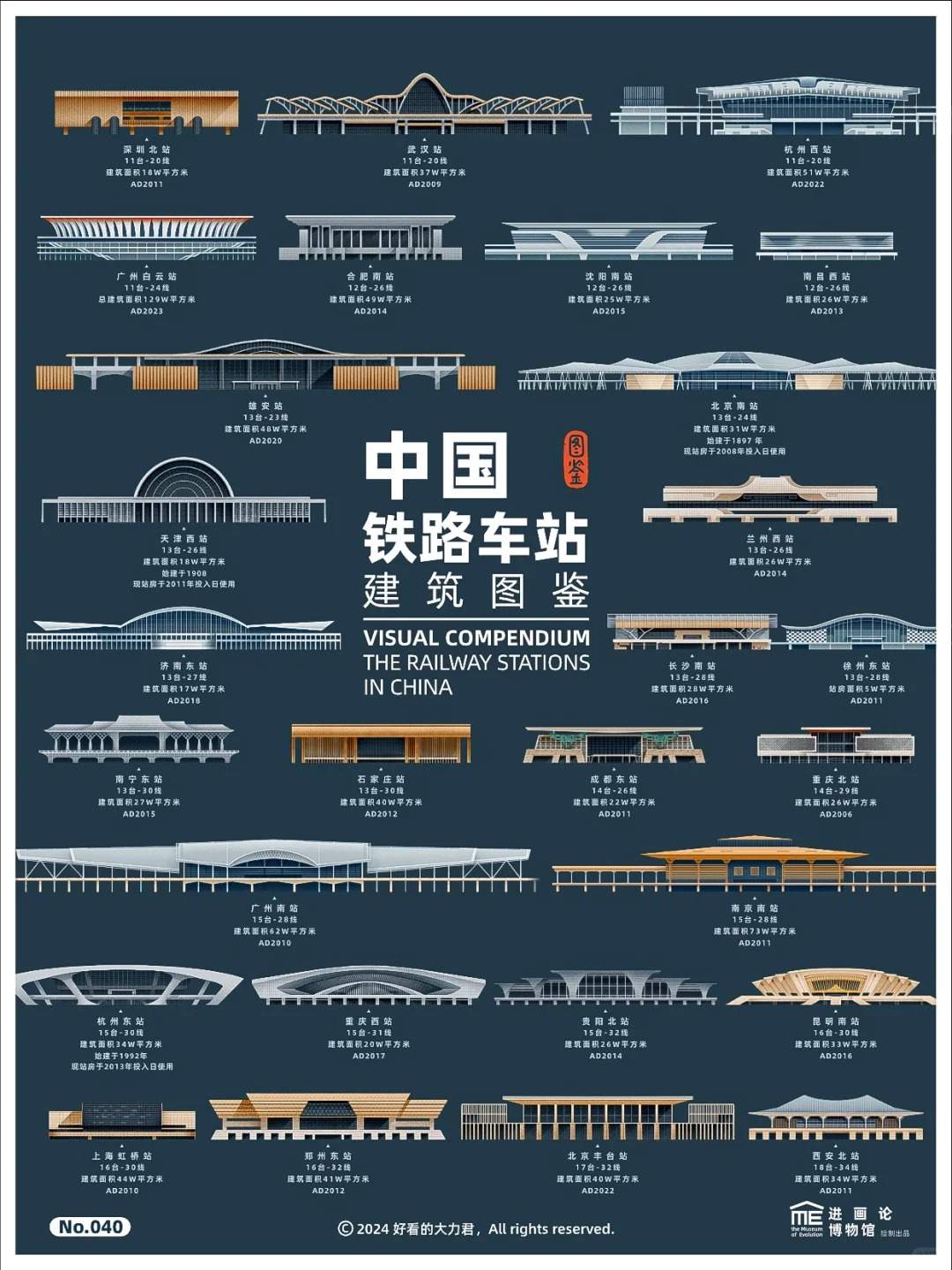 匈牙利简史 ㉓ 匈牙利也有法西斯当权?匈牙利王国摄政时期
