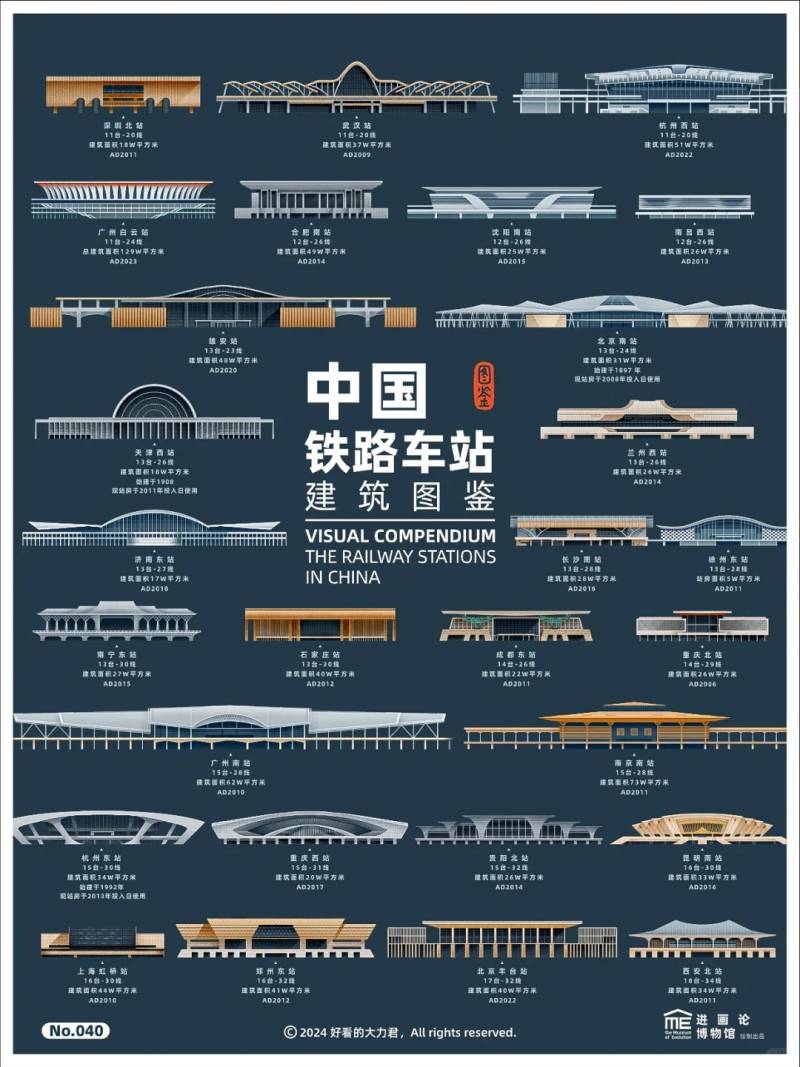 不止于大|全国大型火车站图鉴