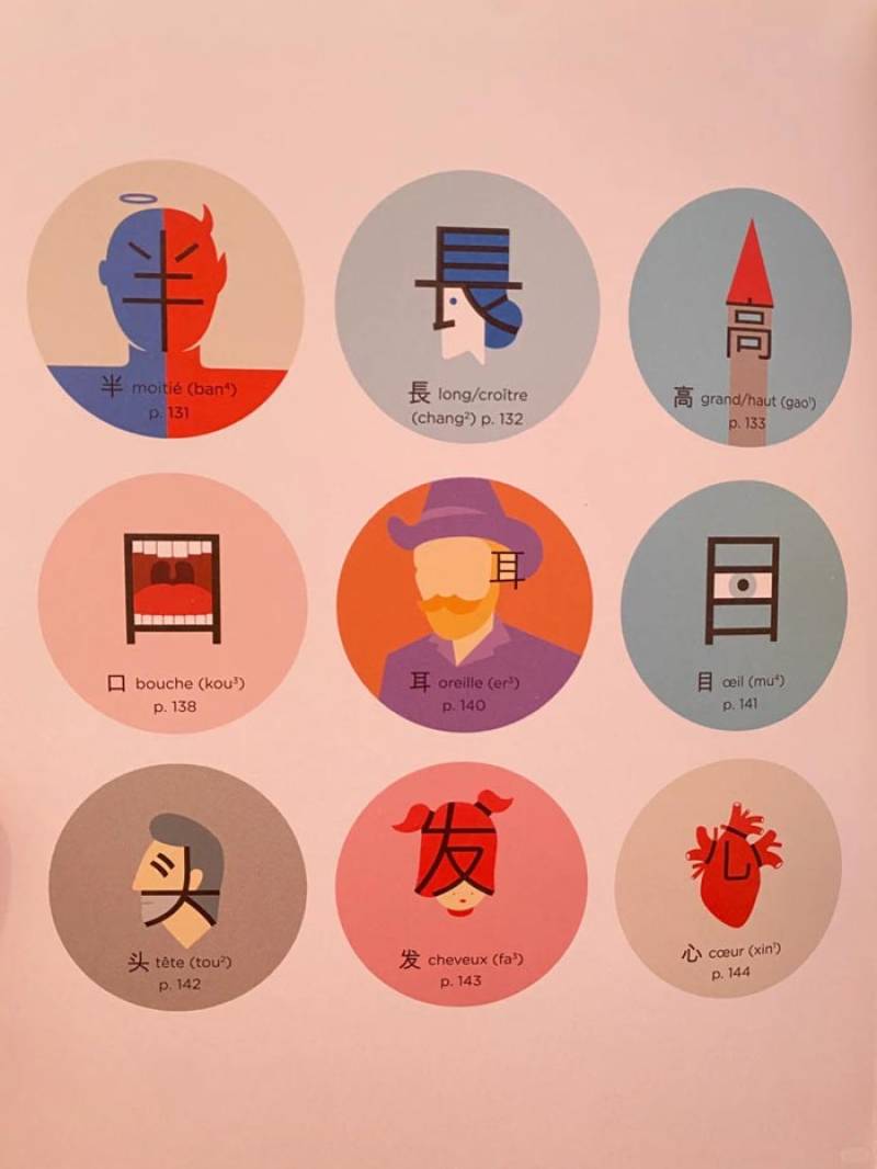 🇫🇷真的会被法国人的汉语书笑死