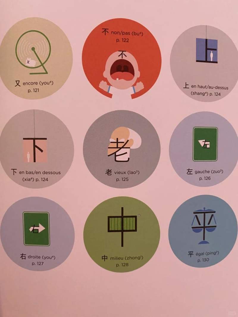 🇫🇷真的会被法国人的汉语书笑死