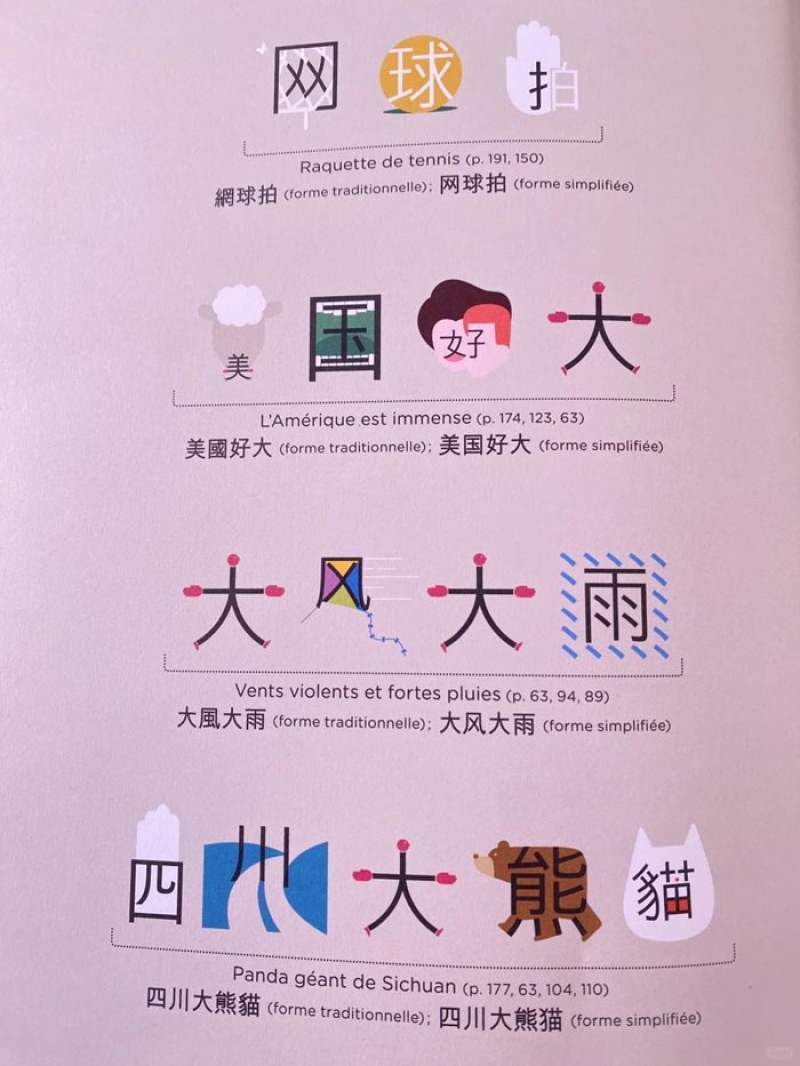 🇫🇷真的会被法国人的汉语书笑死