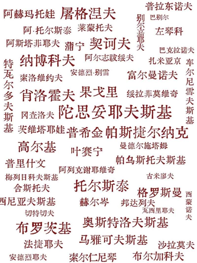 读俄罗斯文学能解决我九成的问题